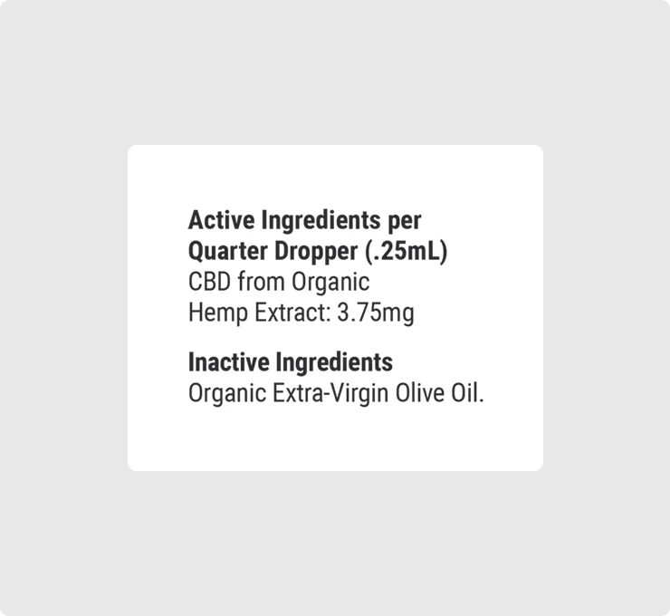 Organic CBD Tincture for Dogs, Cats & Pets - 450mg