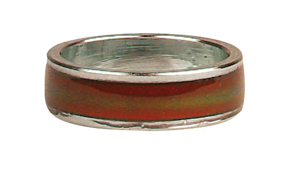 Millennial Mood Ring