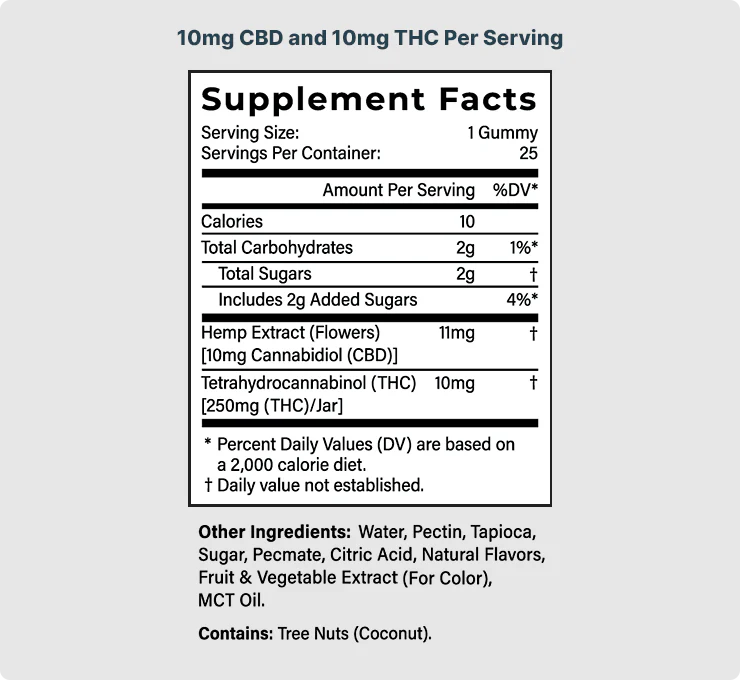 Blackberry Lime 10MG Delta 9 THC Gummies (Budder)