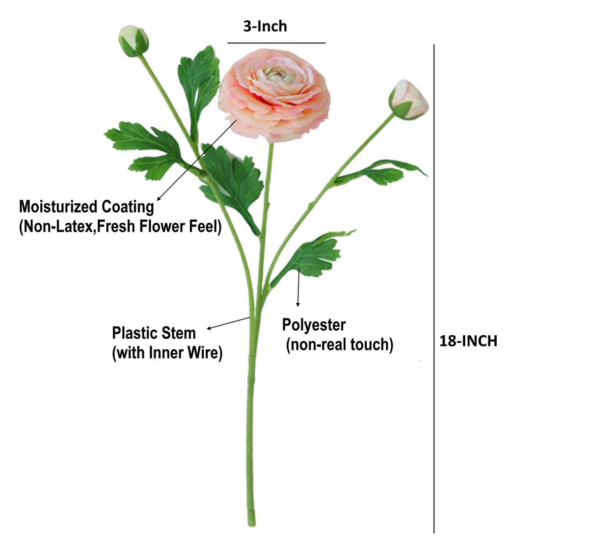 18"-Ultra Realistic Artificial Real Touch Ranunculus: White with Lavender Trim - The Mustard Seed Collection, The Seed