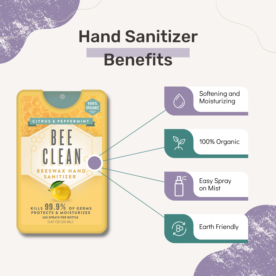 Bee Clean Organic Beeswax Hand Sanitizer Citrus Peppermint