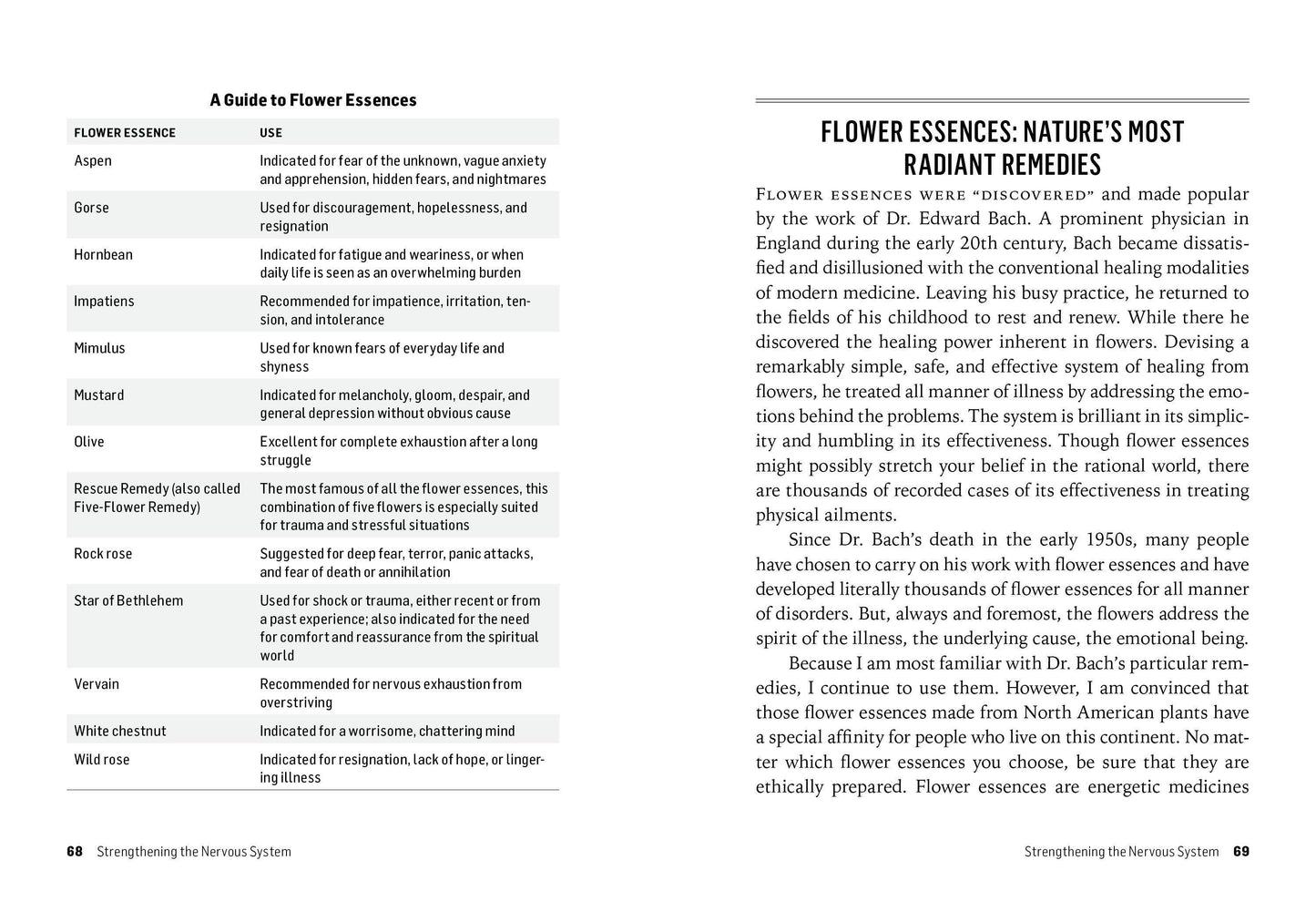 Herbs For Stress & Anxiety: Trade Paperback