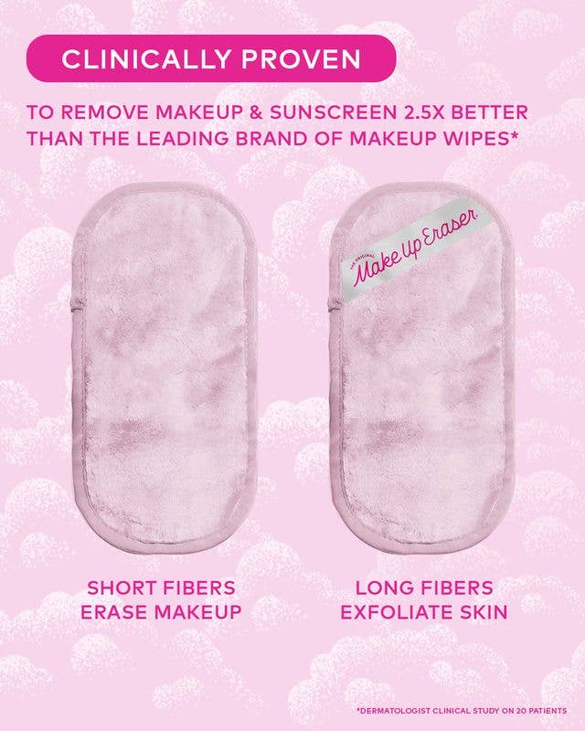Silver Infused Mini PRO | Designed for Blemish-Prone Skin: Mini PRO The Original MakeUp Eraser