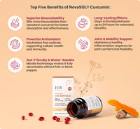 Broad Spectrum CBD Softgels with Curcumin