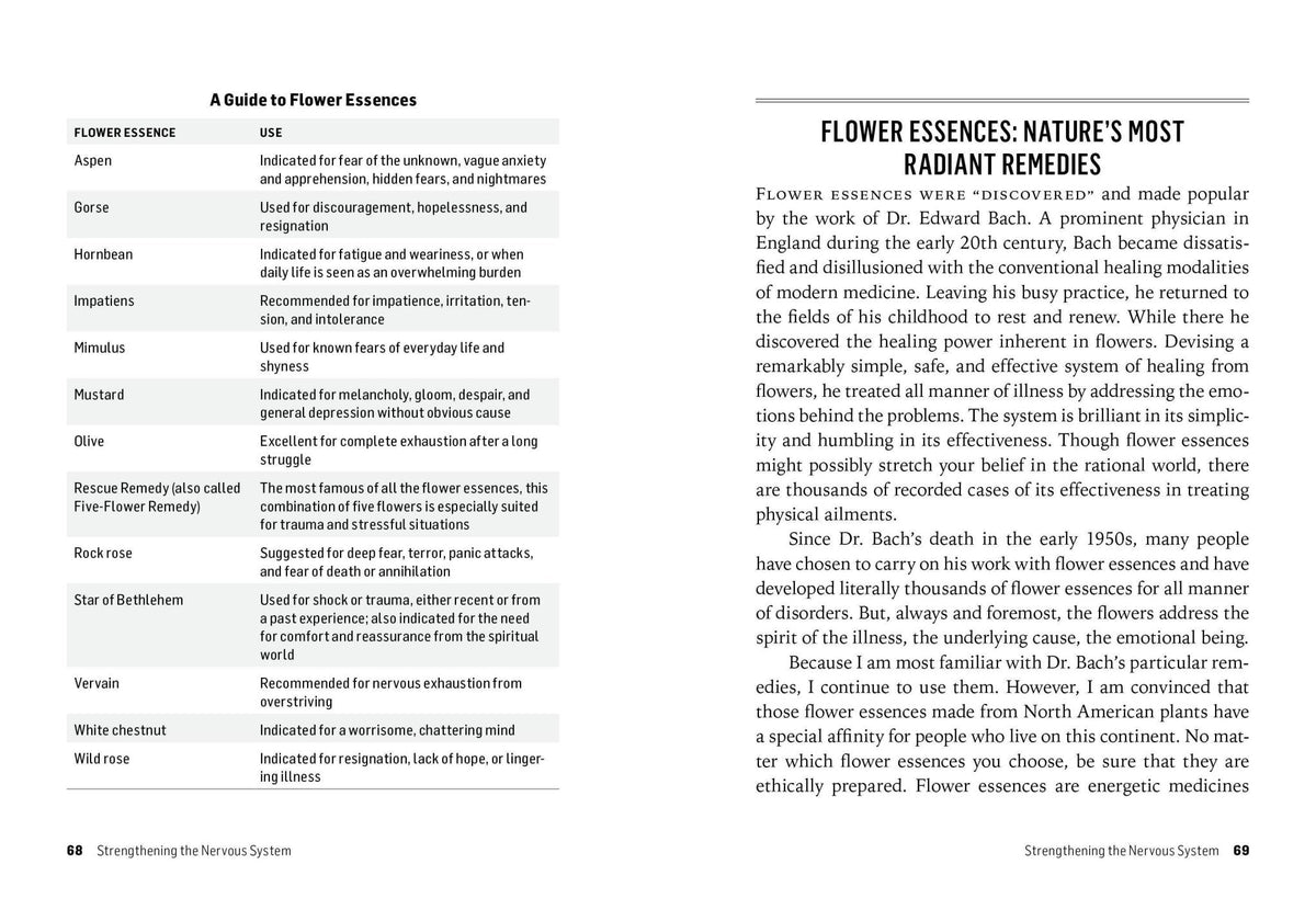 Herbs For Stress & Anxiety: Trade Paperback 