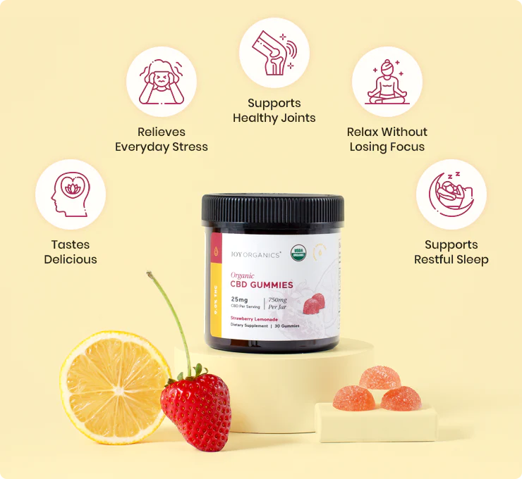 Organic Broad Spectrum Gummies NO THC- Strawberry Lemonade