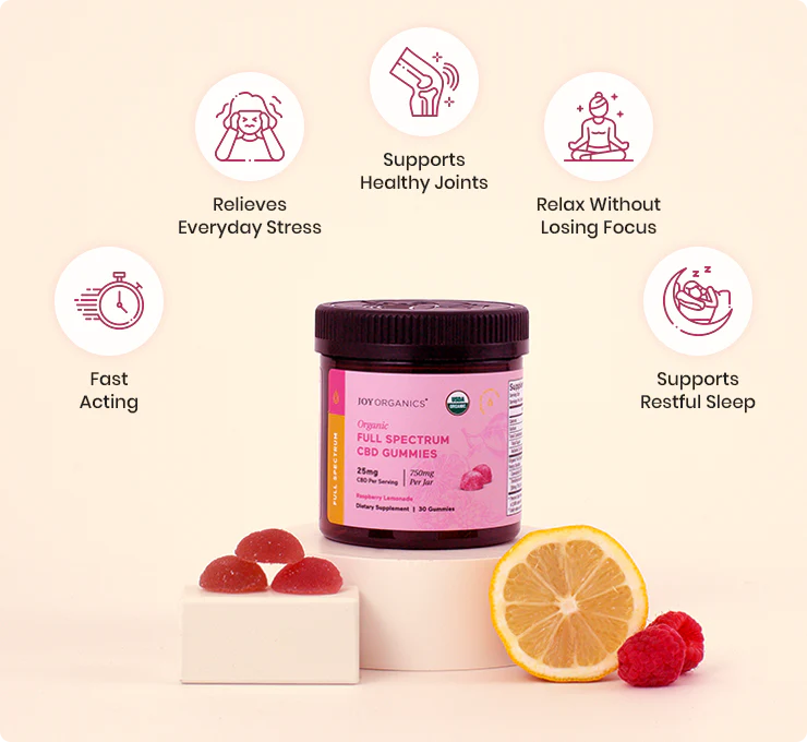 Organic Full Spectrum Gummies - Raspberry Lemonade