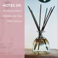 Sweet Grace Reed Diffuser Bridgewater Candle Company